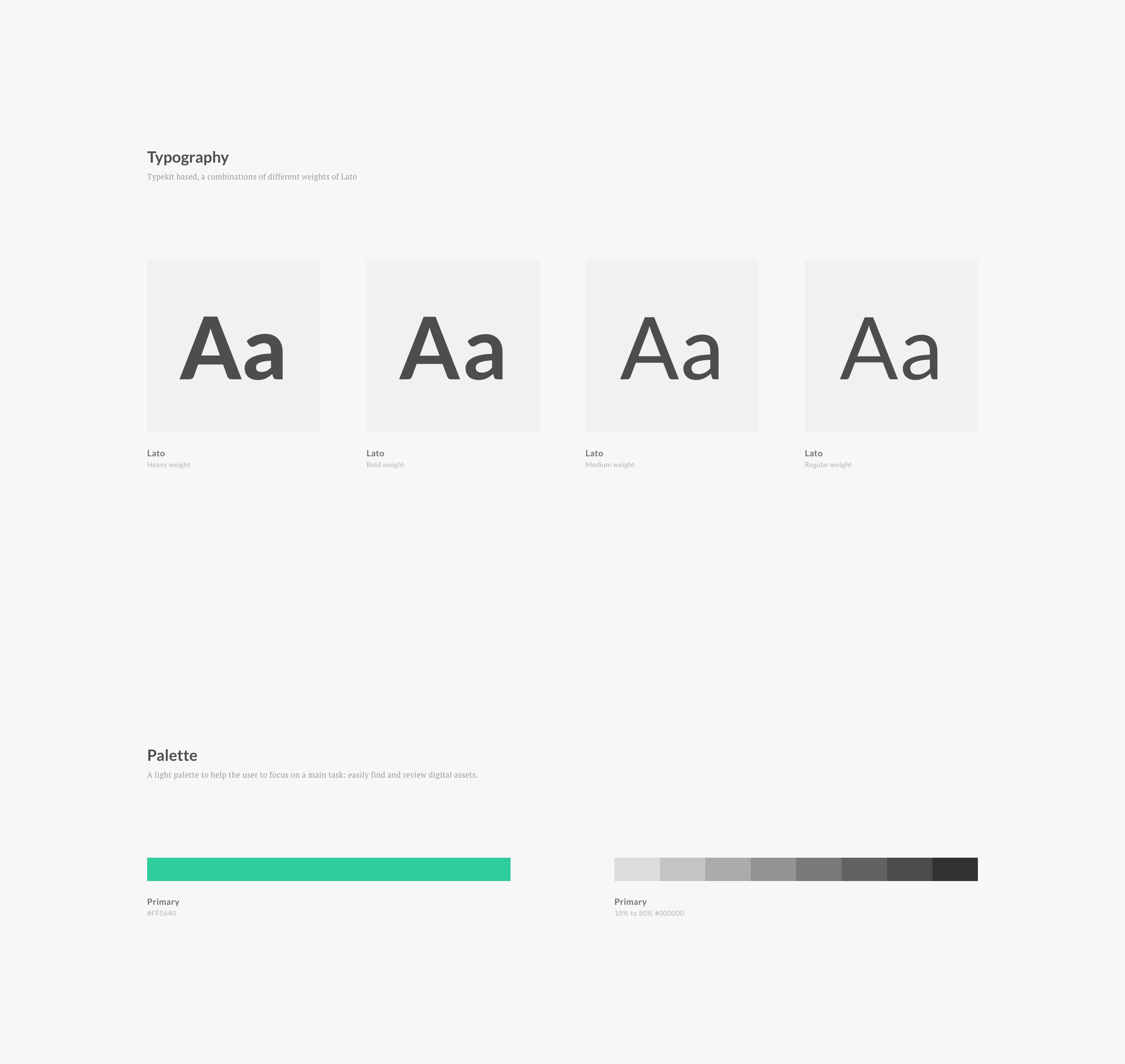 AEM Assets Manager - 1