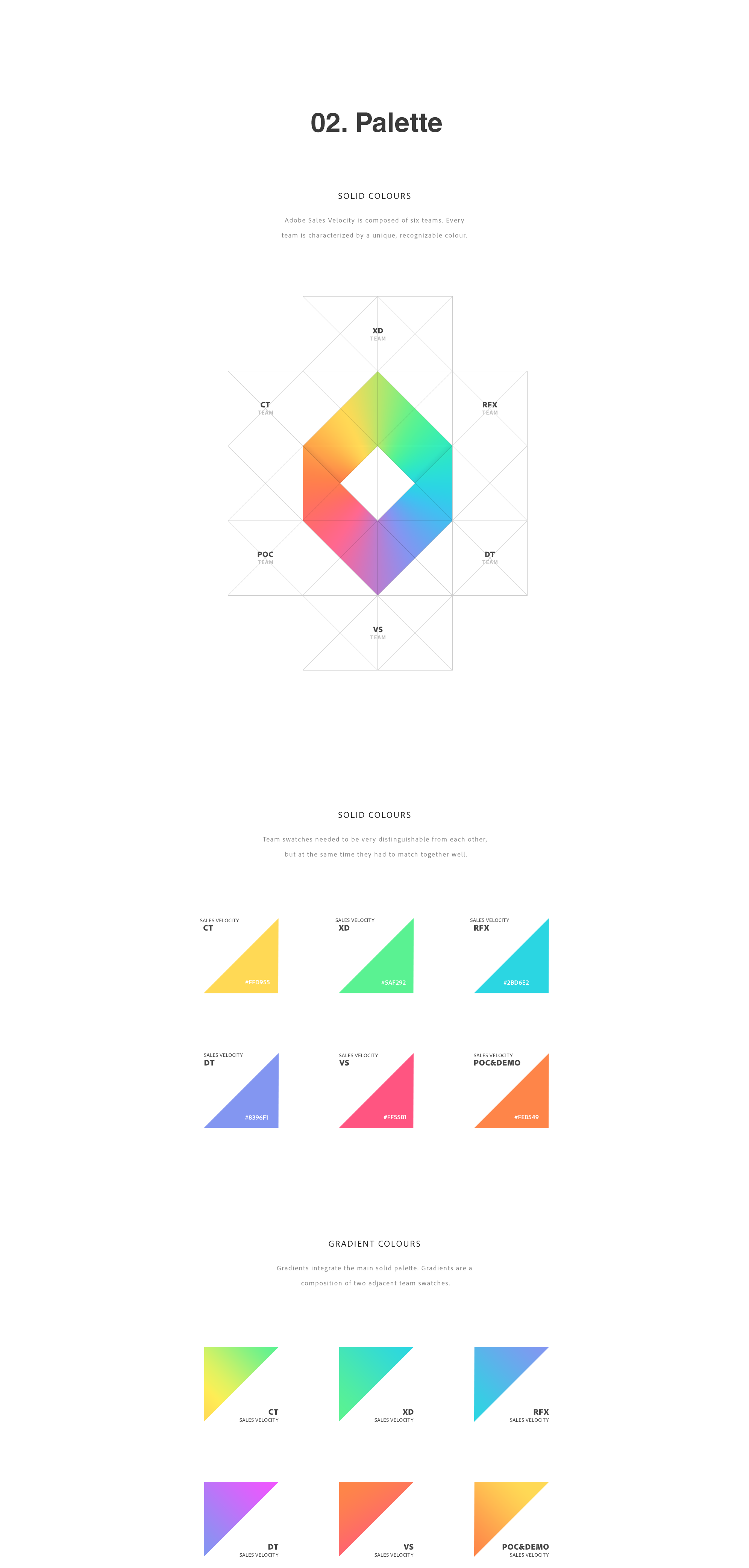 Adobe SV Identity - 2