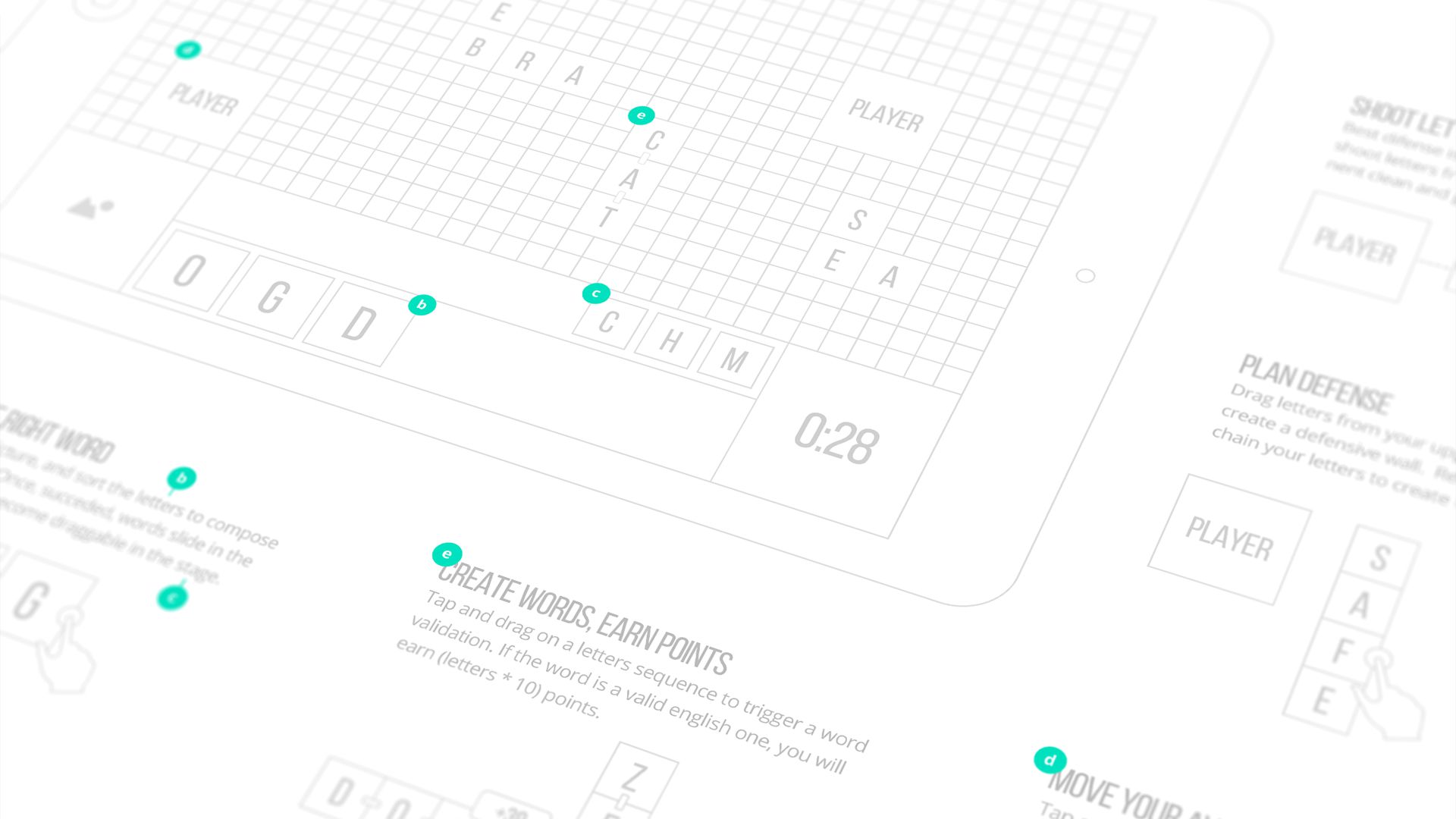 Reshaping e-learning - 7