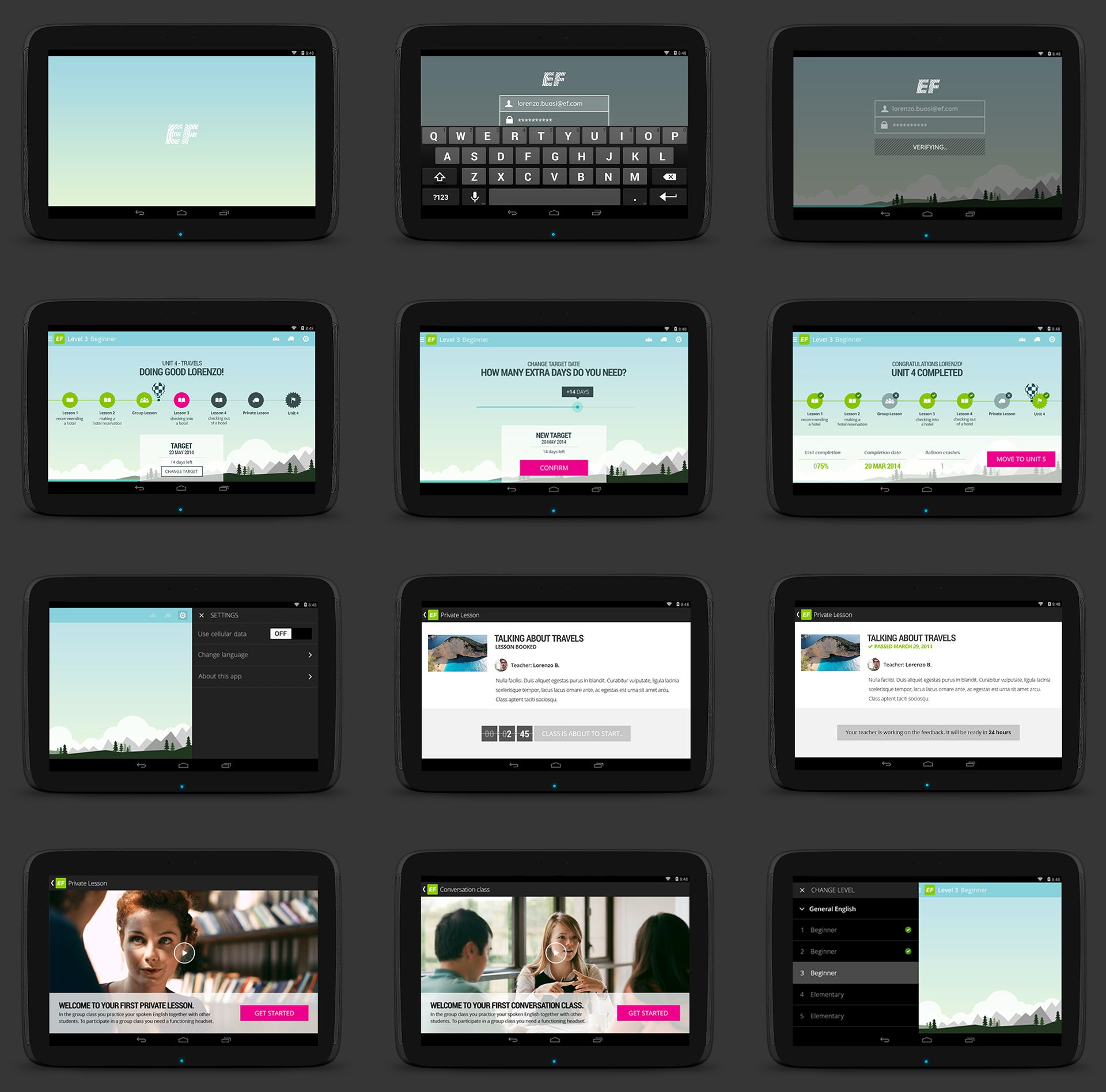 Reshaping e-learning - 2